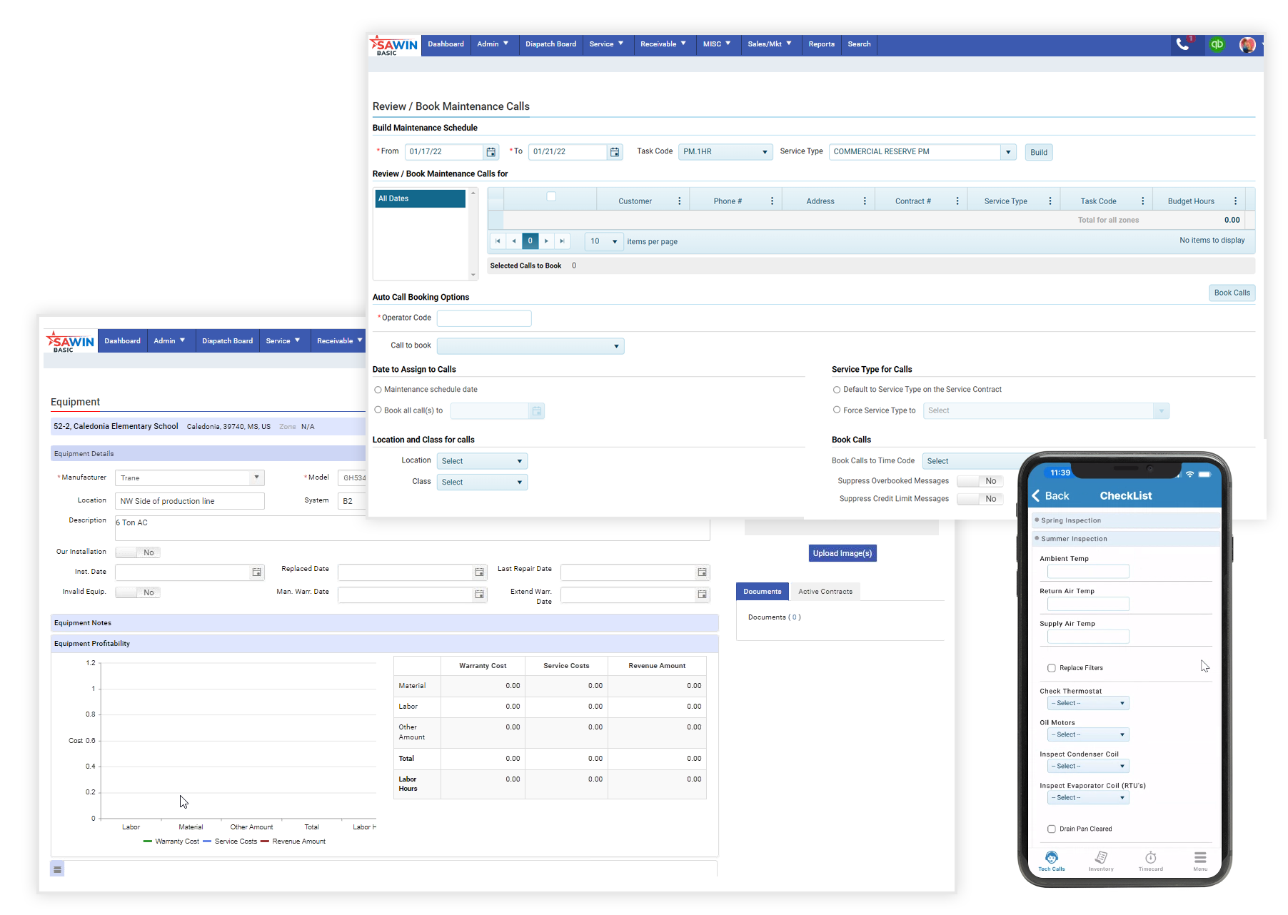 SAWIN software-membership-profitability